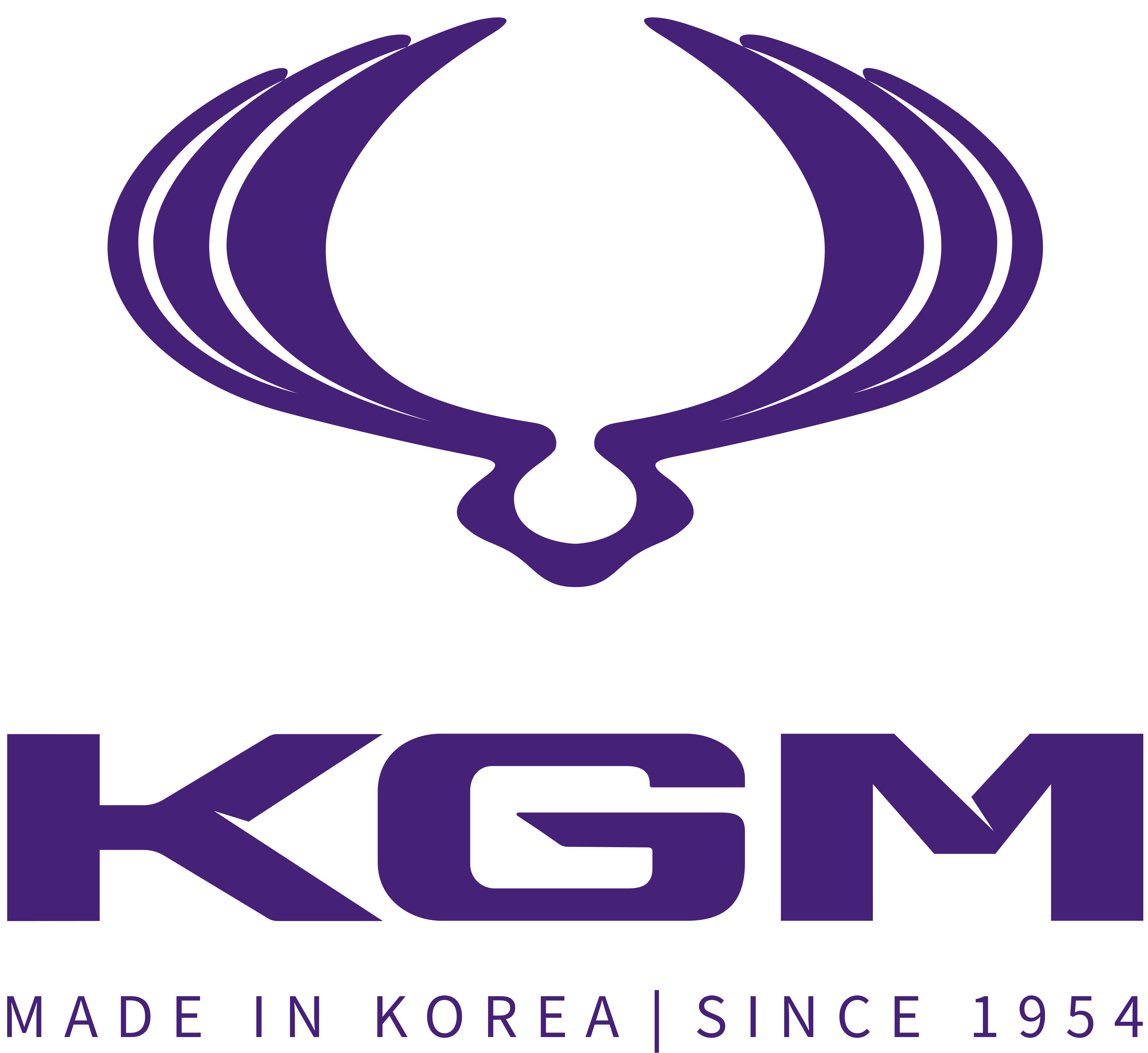 Dealer KGM